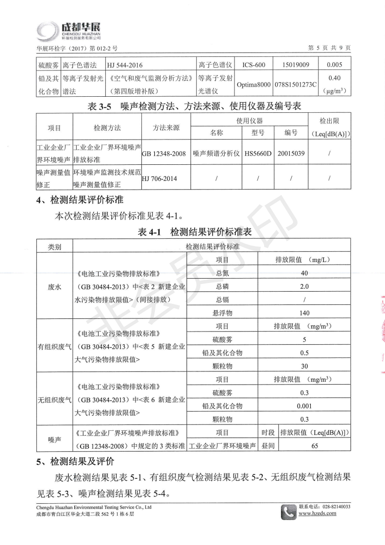 2018年3月监测结果_04.png