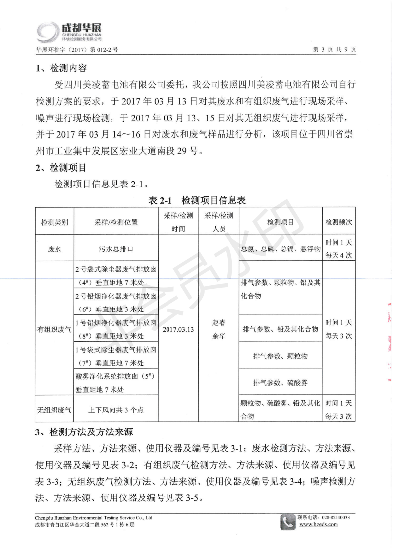 2018年3月监测结果_02.png