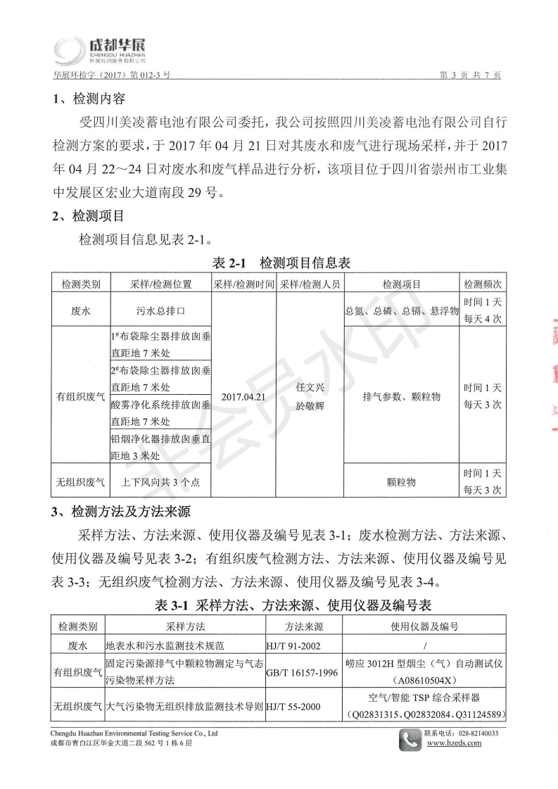 2018年4月监测结果_02.png