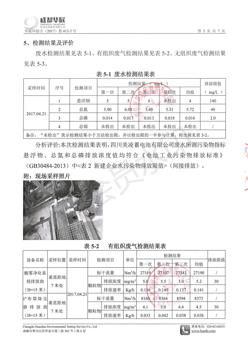 2018年4月监测结果_04.png