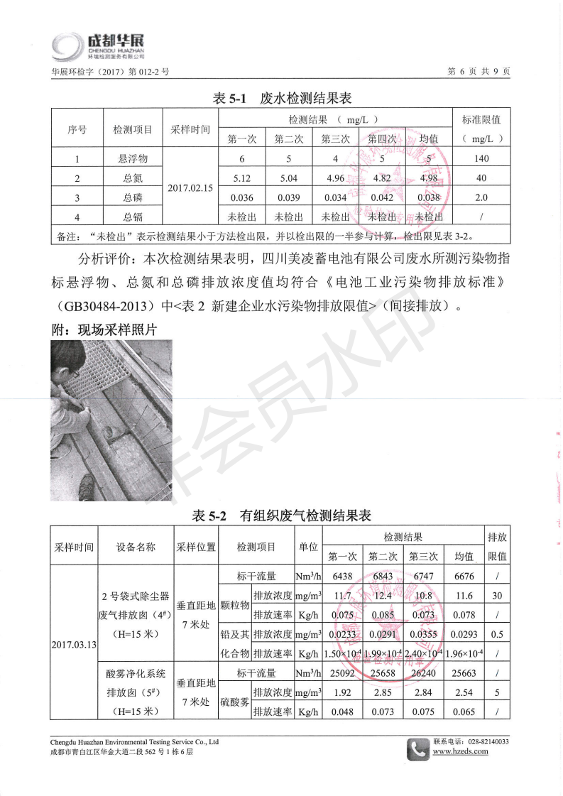 2018年3月监测结果_05.png
