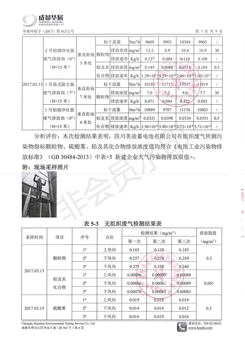 2018年3月监测结果_06.png