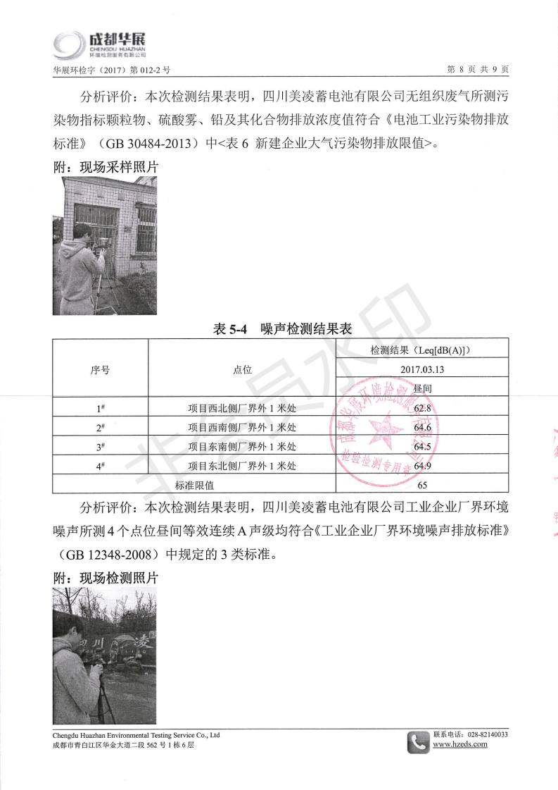 2018年3月监测结果_07.png